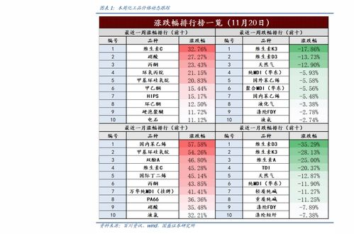 正规烟草批发价格查询表 - 3 - 680860香烟网