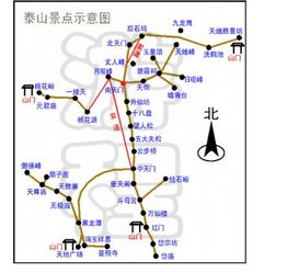 夜间 登泰山 路线 