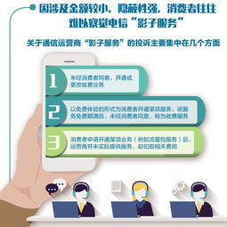 金额较小 隐蔽性强,频频侵犯消费者权益 影子服务 正偷走您的手机话费 