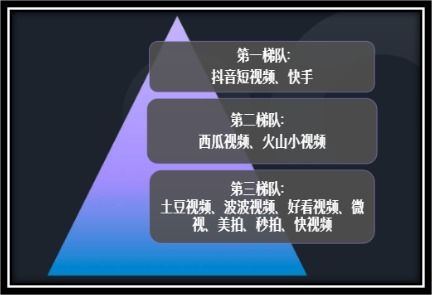 除了直播带货,短视频还有哪些玩法