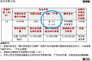 3g行业的3g是何意思？