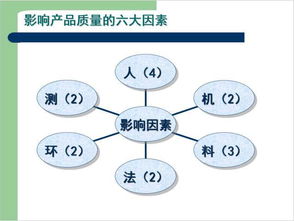 定稿后查重：确保SEO和内容质量的双赢策略