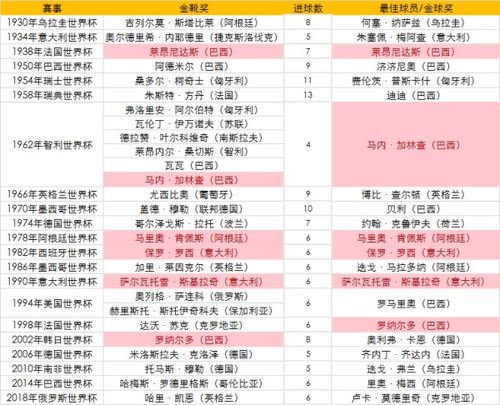 金球奖提名将在北京时间9月7日0点30公布，谁会入选呢？