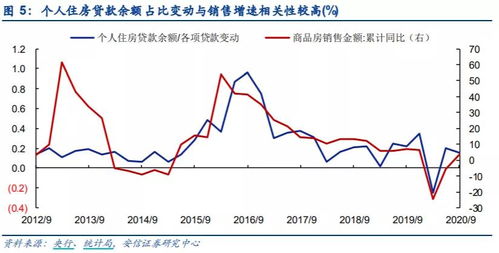 配股 怎么卖 我在1月2号买了1000股黔轮胎A ，然后发现停牌后有300股配股，可以卖吗？