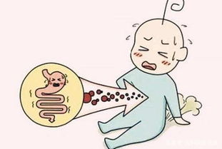 两个月宝宝一直哭闹,怎么分辨肠绞痛和胀气 有什么缓解办法吗