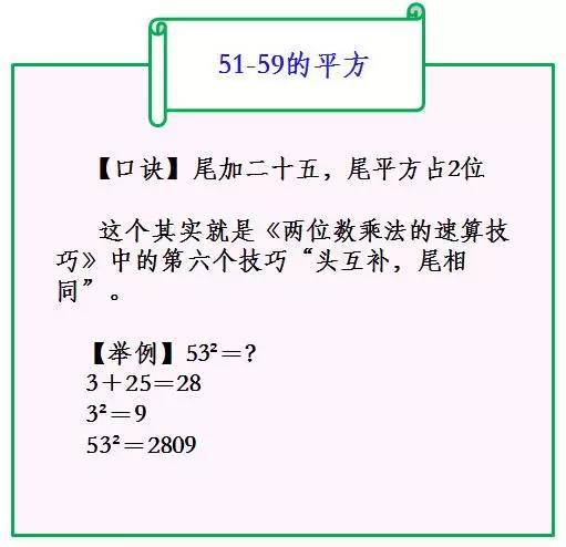 学科知识 数学 平方 计算口诀 只需3秒,答案准确无误 你的孩子也可以 