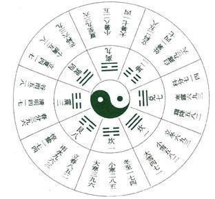 一火三水一金一土生辰八字(如何算八字五行)