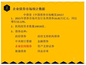 债务融资和债券融资， 二者是一回事儿吗？区别何在？求解。