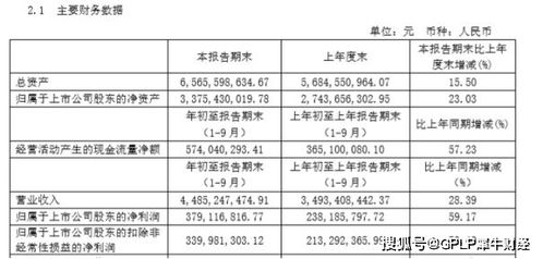 劲仔食品拟投建2.8亿休闲食品智慧产业园