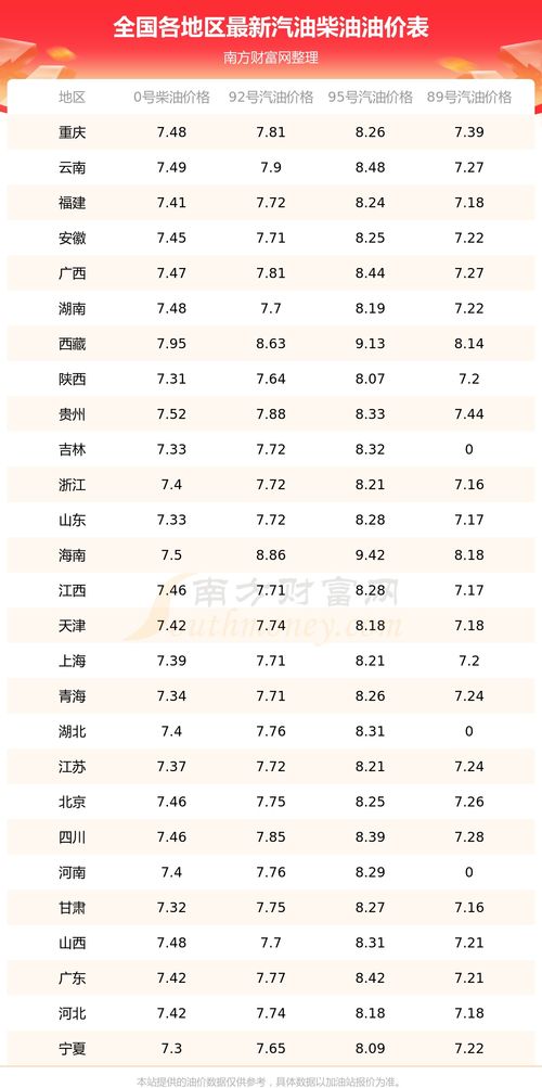 2023年吉日一览表黄道吉日6月