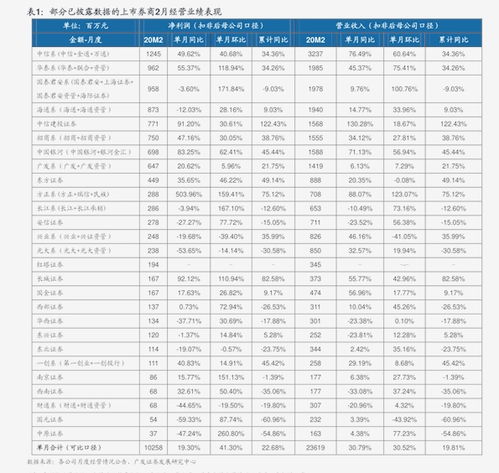 7年前的以太坊价格—2017年以太坊价格走势