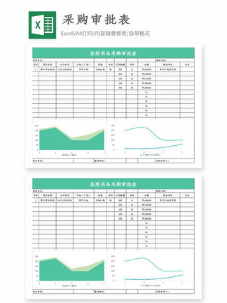 采购审批表Excel模板模板 采购审批表Excel模板背景图 采购审批表Excel模板素材下载 千图网 