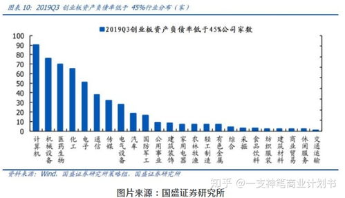 股市里的存货是什么意思?