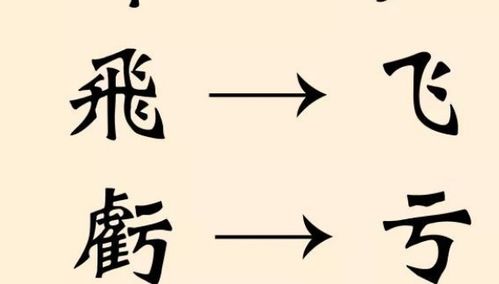 为什么在中国内陆用简体字,不用繁体字呢 