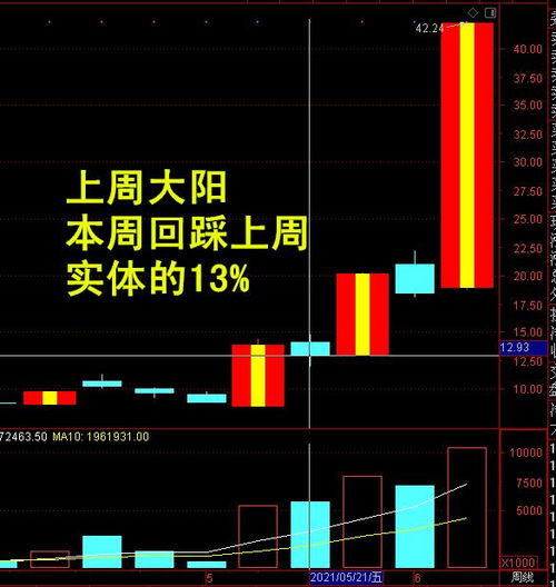 请问在蓝海华腾搞个技术支持有前途吗?