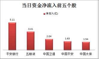 个股停盘最长多少时间？复盘后多久可以再次停盘？