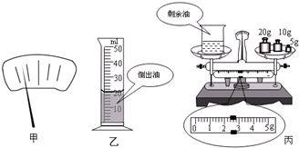 如图所示是某实验小组探究杠杆平衡条件的情景 .若右端下倾.则应调节右端螺母向左移动.使杠杆在水平位置平衡,这样使杠杆在水平位置平衡的好处是消除杠杆自身重力对杠杆平衡的影响 