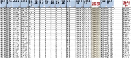 EXCEL 怎么统计表格内 一个数值即车牌号在近30天内出现的次数有25次 函数用SUMPRODUCT这个要怎么设置 