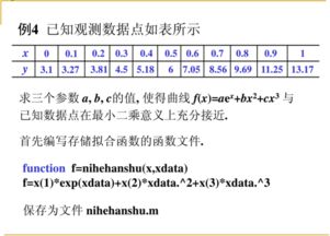 matlab中给定函数和数据，拟合其中参数怎么做？