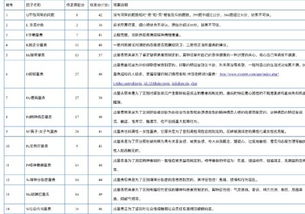 我参加了警察心理测试 我想知道我这个测试结果能不能通过测试 请专业人士帮忙看看 是MMPI399 