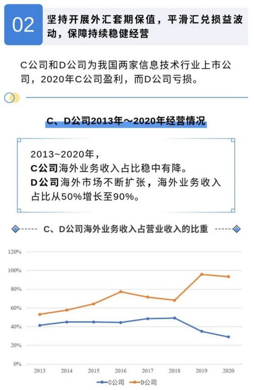 一个上市股份有限公司的财务报表怎么才能看到?