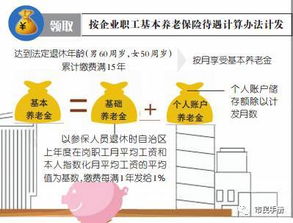 克山个体灵活就业养老保险克山县灵活就业参加社保每月580元15年后能开每月多少钱 