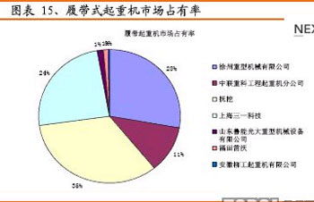 金融危机受益的股票有没有呢？