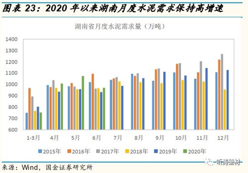 老师华新水泥是否跌势已尽？能适当买入了吗？