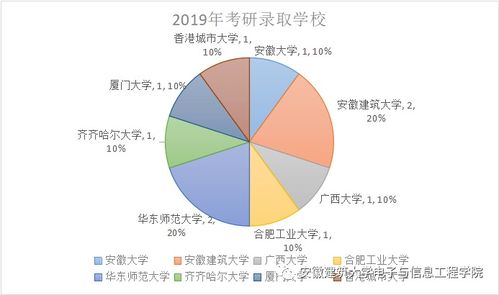 为什么知乎上普遍对物联网工程专业不看好呢(千万别学物联网工程)