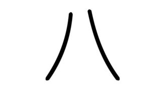 八字的五行属什么,八字有几划,八字的含义