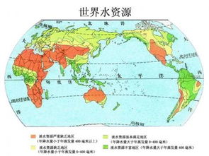 全球水资源状况