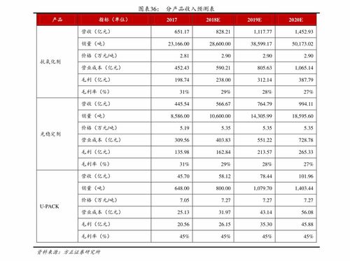 浙江金字火腿股份有限公司 002515金字火腿