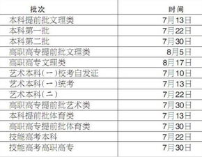 湖北招生信息网登录入口，湖北招生办电话是多少