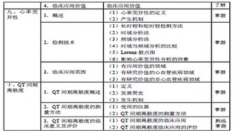 大学电学专业知识