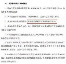 200亿的公司15000股能拿多少钱