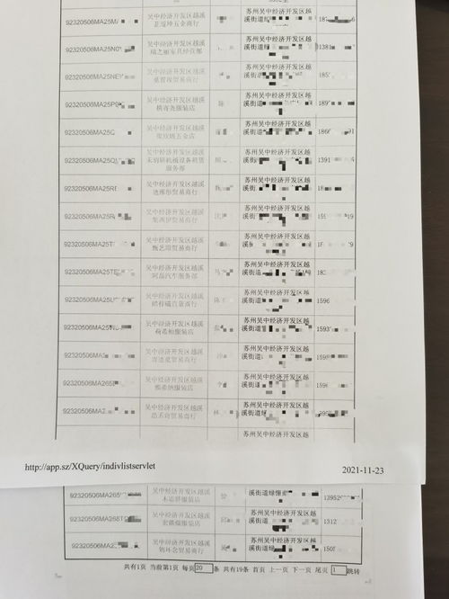 公寓可以注册个体工商户吗-图1