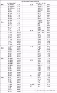 免费姓名测试打分1518