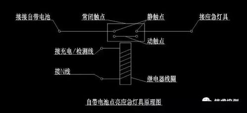 应急照明的接线方式,就是这么实用