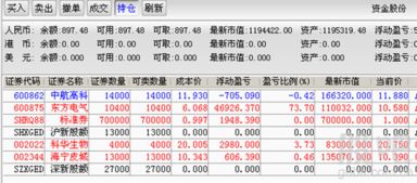 昨天买了国债逆回购，今天资金可以买什么