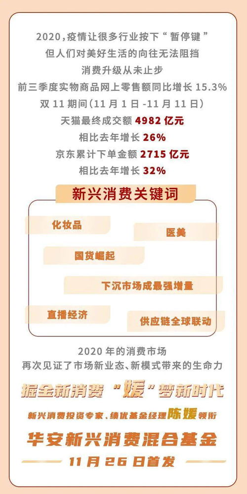 现在邮局定投什么基金好？请专业人士介绍一两只，华安的怎么样？