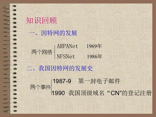 icp币前景如何、icp币未来能涨到5000吗