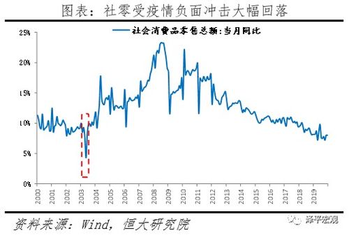 财富 突发丨世卫组织将疫情列为国际关注的突发公共卫生事件,外交部 国家卫健委回应,最新解读来了