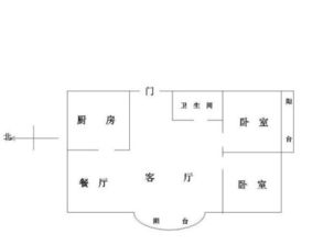 求助 该房子怎么布局比较好,最好详细一点....介绍一个比较好的房子装修的网站,谢谢 附图片 