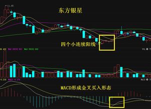 股市名言7？