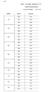 现役军人适用于工伤保险条例吗,军人抚恤与工伤待遇同时适用吗