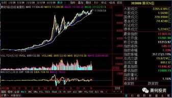 三块多买的股票,重组后开盘价是十块多,是不是就算涨了