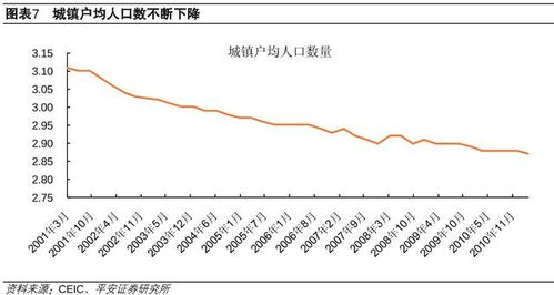 帮忙分析下地产股。