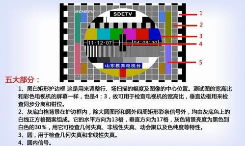 电视停台时出现的彩色图案为啥现在没有了