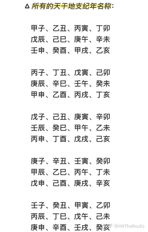 干支纪年法 22个汉字的排列组合 