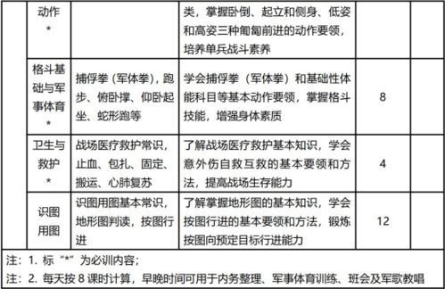 教育部最新通知 渭南城市轨道将纳入西安统一规划 